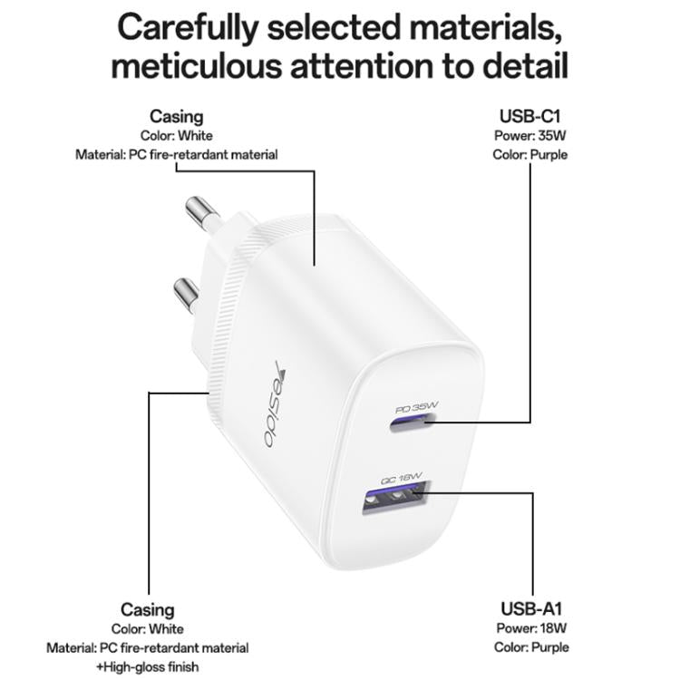 Yesido PD35W Type-C, USB Fast Charger Kit with Type-C to Type-C Cable, Plug:EU Plug - White