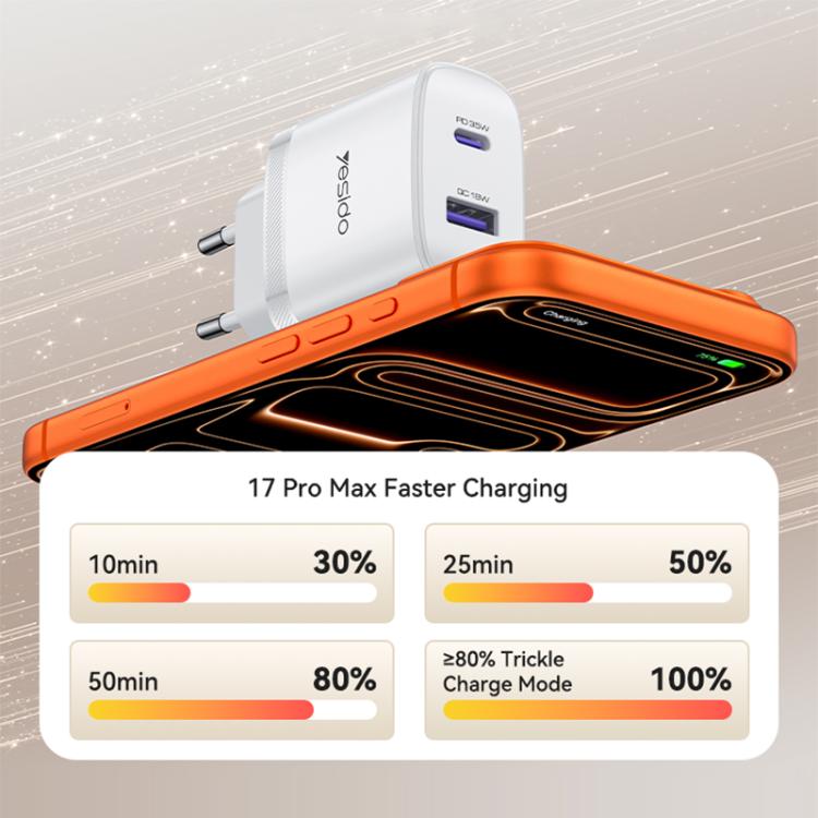 Yesido PD35W Type-C, USB Fast Charger Kit with Type-C to Type-C Cable, Plug:EU Plug - White