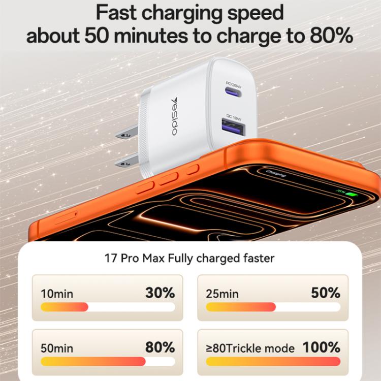 Yesido PD35W Type-C, USB Fast Charger Kit with Type-C to Type-C Cable, Plug:US Plug - White