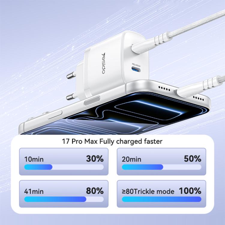 Yesido PD45W Dual Type-C Fast Charger Kit with Type-C to Type-C Cable, Plug:EU Plug - White