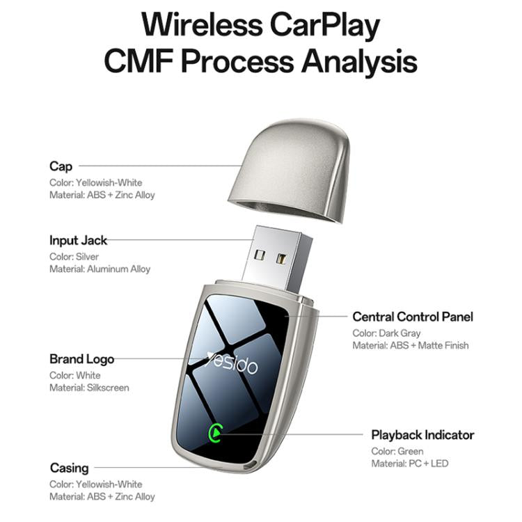 Yesido KM29 Wired to Wireless CarPlay Converter - Gold