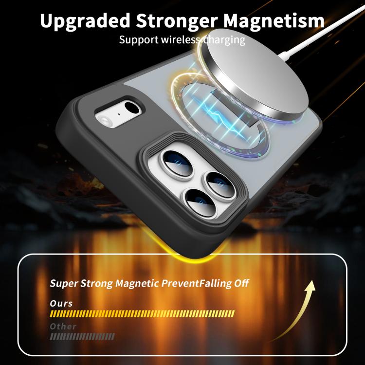 For iPhone 16e / 17e Skin Feel Invisible Kickstand MagSafe Phone Case