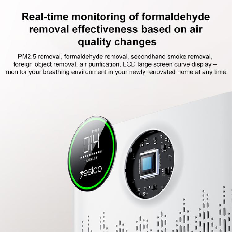 Yesido EC23 Air Purifier Supports WIFI Remote Control, Plug:EU Plug - White