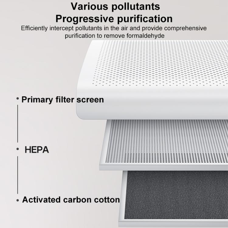 Yesido EC23 Air Purifier Supports WIFI Remote Control, Plug:EU Plug - White