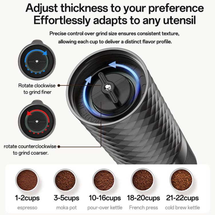 Yesido EC29 Portable Electric Grinder Coffee Maker - Black