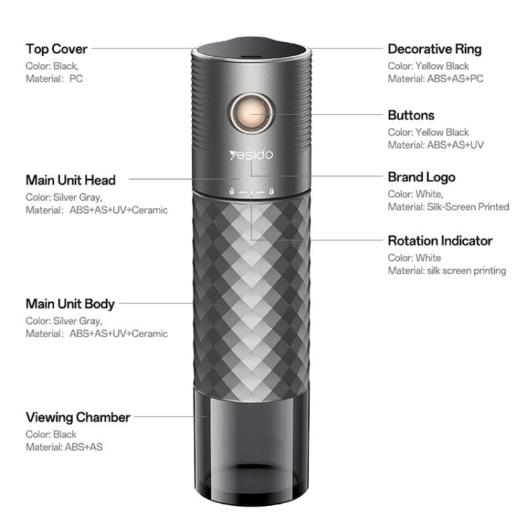 Yesido EC29 Portable Electric Grinder Coffee Maker - Black