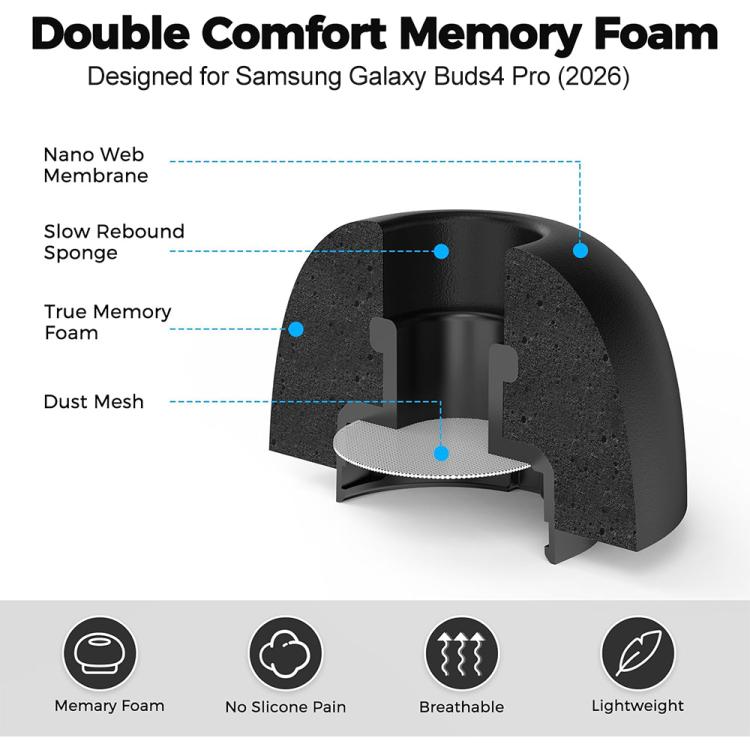 For Samsung Galaxy Buds4 Pro XDcase 3 Pairs Replacement Memory Foam Ear Tips Kit, S/M/L Size, Cleaning Brush Color Random - Black
