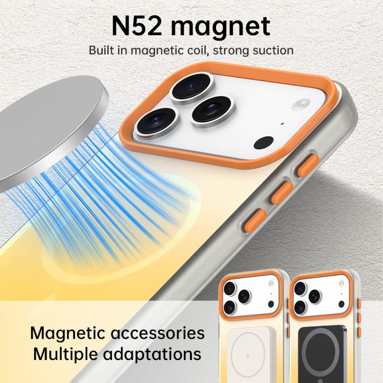 For iPhone 16 Plus Candy Gradient Series 3 in 1 Hybrid Magnetic Phone Case