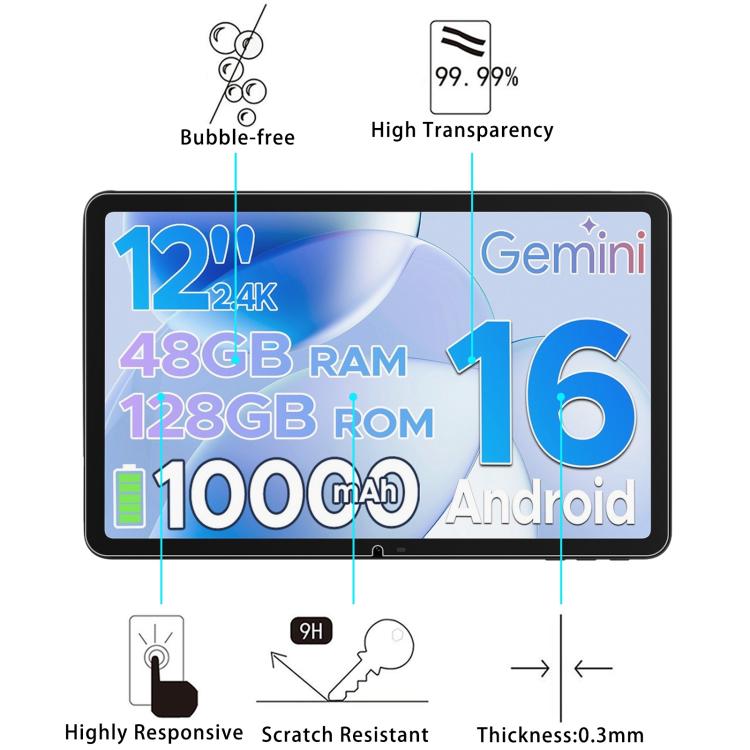 For POCKAM P12 12 inch 2pcs 9H 0.3mm Explosion-proof Tempered Glass Film