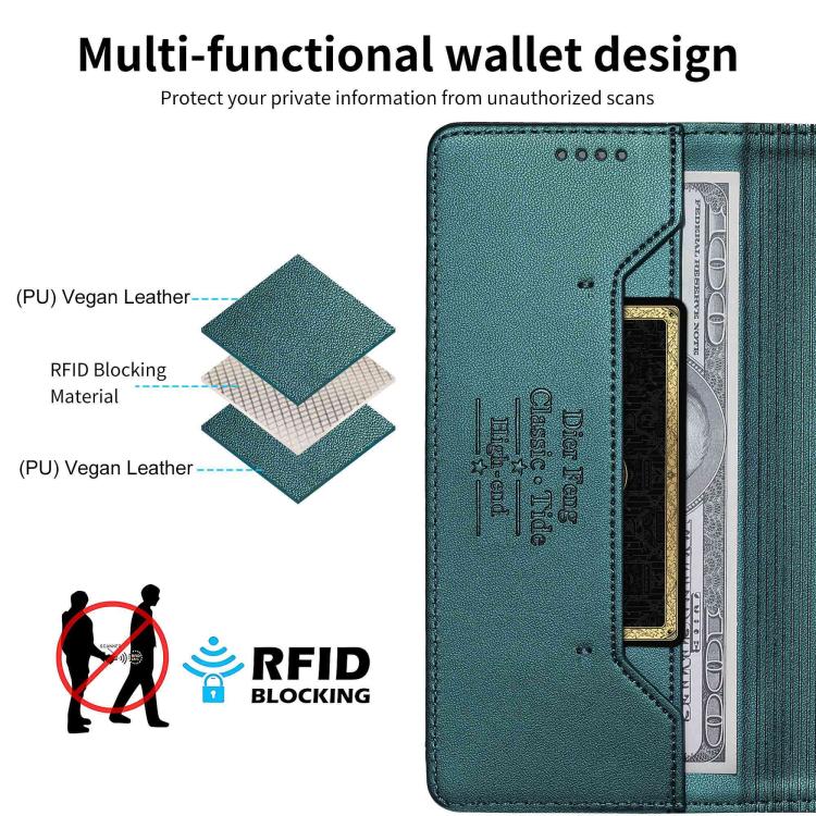 For Galaxy A05 Dierfeng Splicing Strong Magnetic RFID Vegan Leather Phone Case