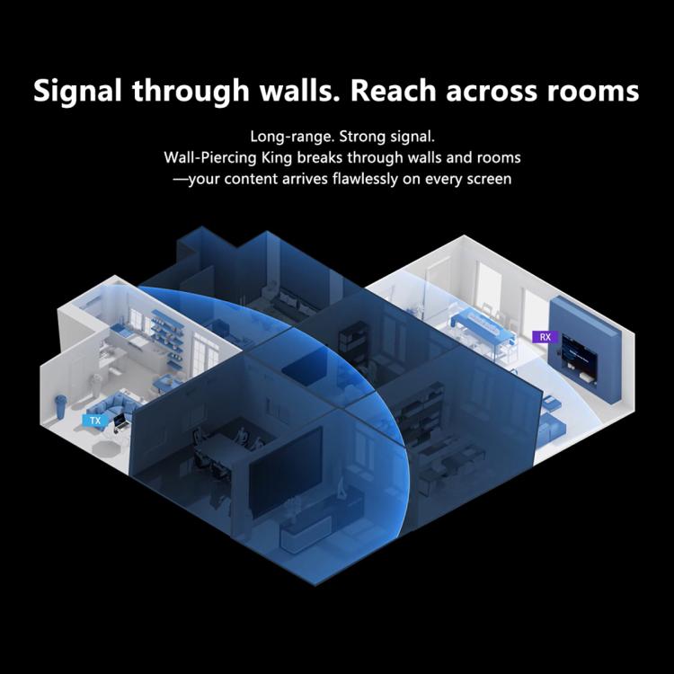 Measy AM1880 Wall-Penetrable Wireless HD Transmitter & Receiver