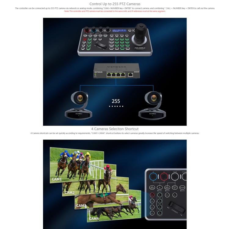 FEELWORLD KBC20N NDI PTZ Camera Controller Joystick Keyboard Control Multiple Control Protocol PoE Supported, Power Plug:AU Plug - Black