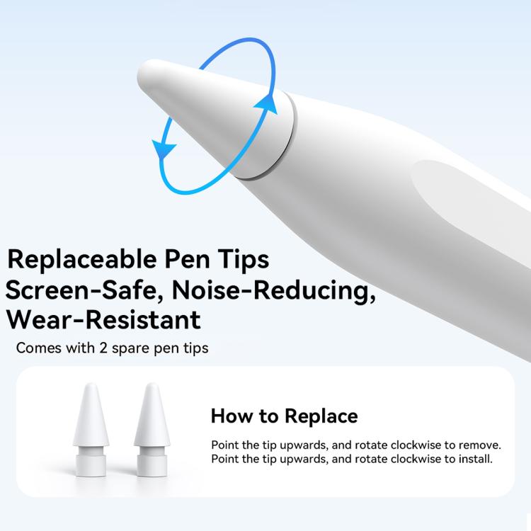 JOYROOM JR-X15 Pro Active Magnetic Capacitive Stylus Pen For iPad 2018 And Later - White