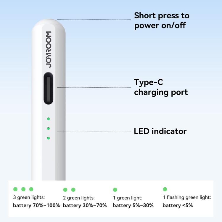 JOYROOM JR-X15 Pro Active Magnetic Capacitive Stylus Pen For iPad 2018 And Later - White