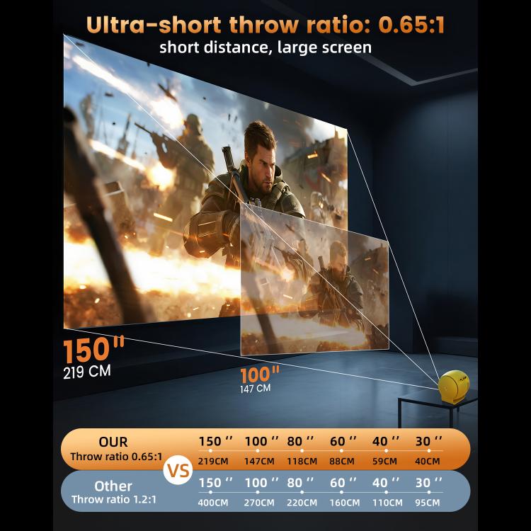 Q3 720P 150ANSI LCD Display Smart Projector, 1GB+8GB, Auto Focus, Plug:EU Plug