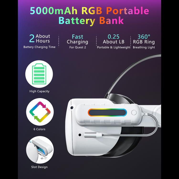 WG30 5000mAh Power Bank VR Headsets Accessory, Model:A13 For Meta Quest 2 / 3 / 3S