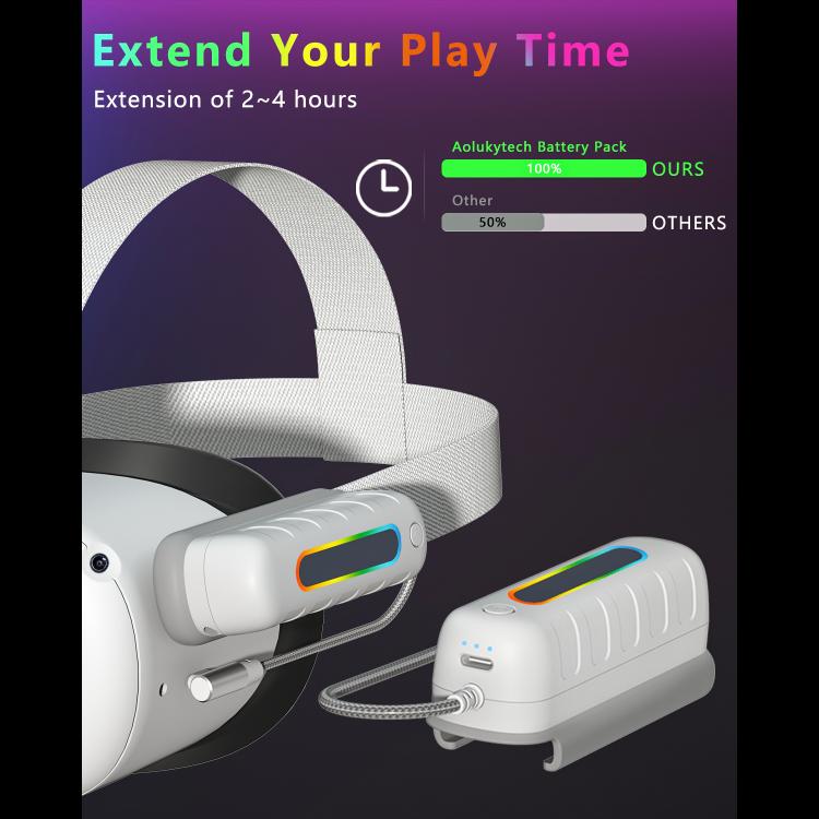 WG30 5000mAh Power Bank VR Headsets Accessory, Model:A13 For Meta Quest 2 / 3 / 3S