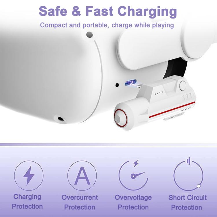 WG30 5000mAh Power Bank VR Headsets Accessory, Model:A13 For Meta Quest 2 / 3 / 3S