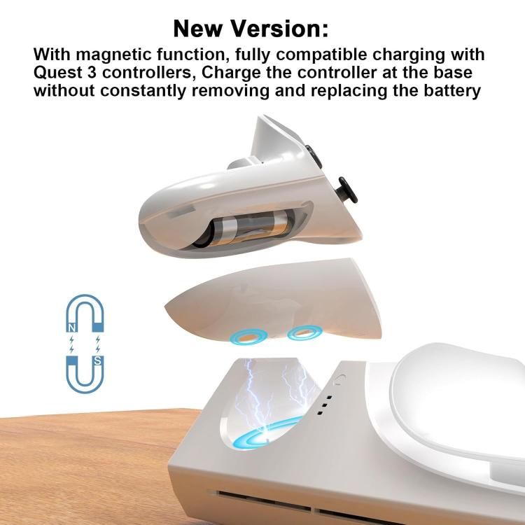 For Meta Quest 3 / 3S WG39 VR Headset & Controller Magnetic Charging Dock, US Plug - White