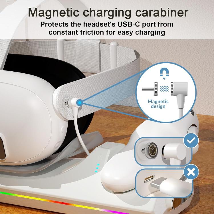 For Meta Quest 3 / 3S WG39 VR Headset & Controller Magnetic Charging Dock, US Plug - White