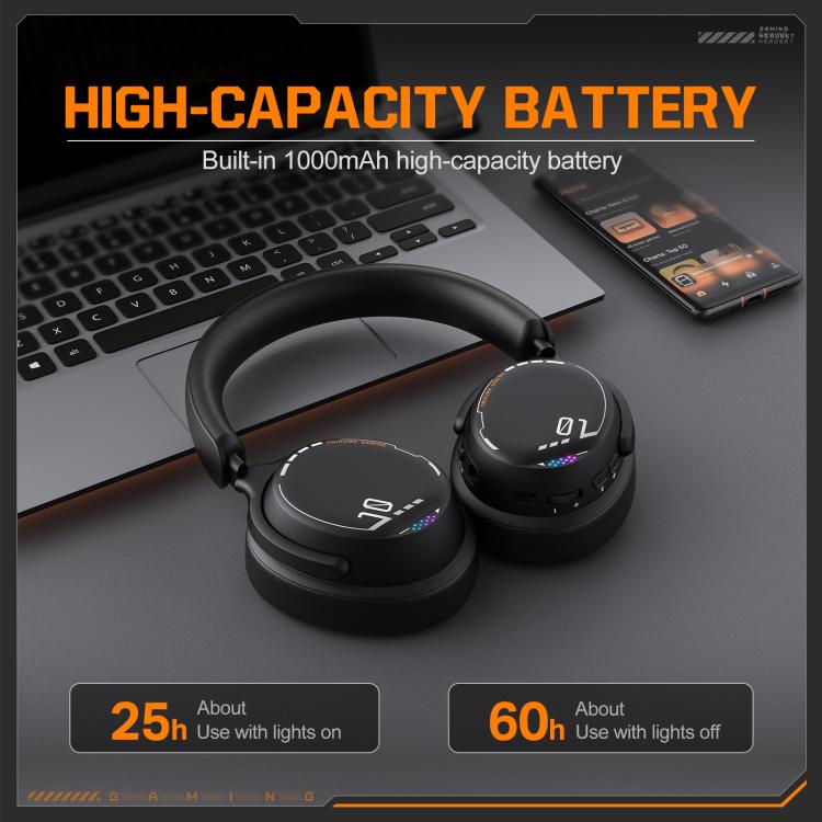 ONIKUMA GT886 Tri-mode Bluetooth 2.4G Wired E-sports Game Headset - Black
