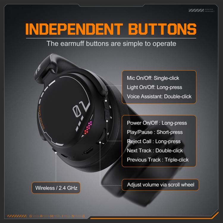 ONIKUMA GT886 Tri-mode Bluetooth 2.4G Wired E-sports Game Headset - Black