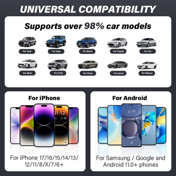 USB-A and USB-C / Type-C Dual Ports Wired to Wireless CarPlay / Android Auto Car Adapter - Blue Grey