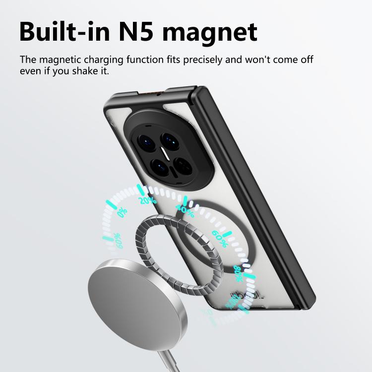 For Huawei Mate X7 ABEEL Magnetic Shaft Guard Matte Skin Feel Phone Case