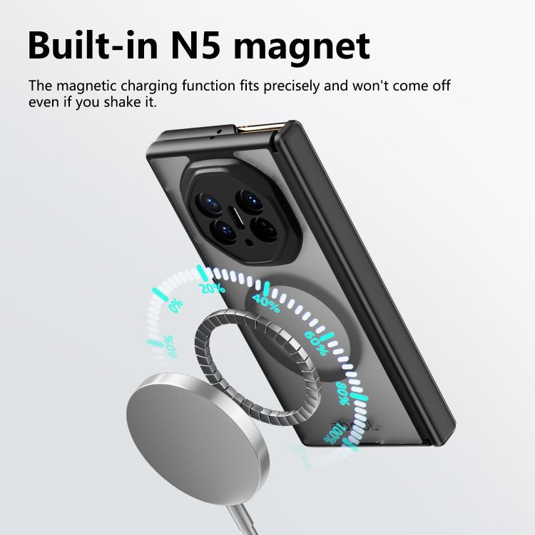 For Huawei Mate XT / XTs Ultimate ABEEL Magnetic Shaft Guard Matte Skin Feel Phone Case