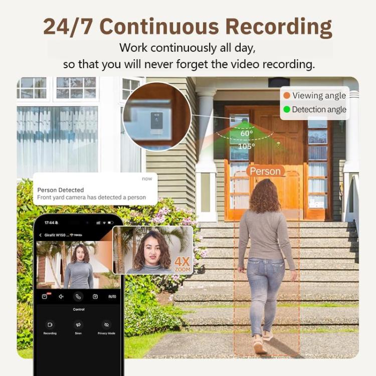 Wireless WiFi Smart Window Surveillance Camera, Specification:5.0GHz - White