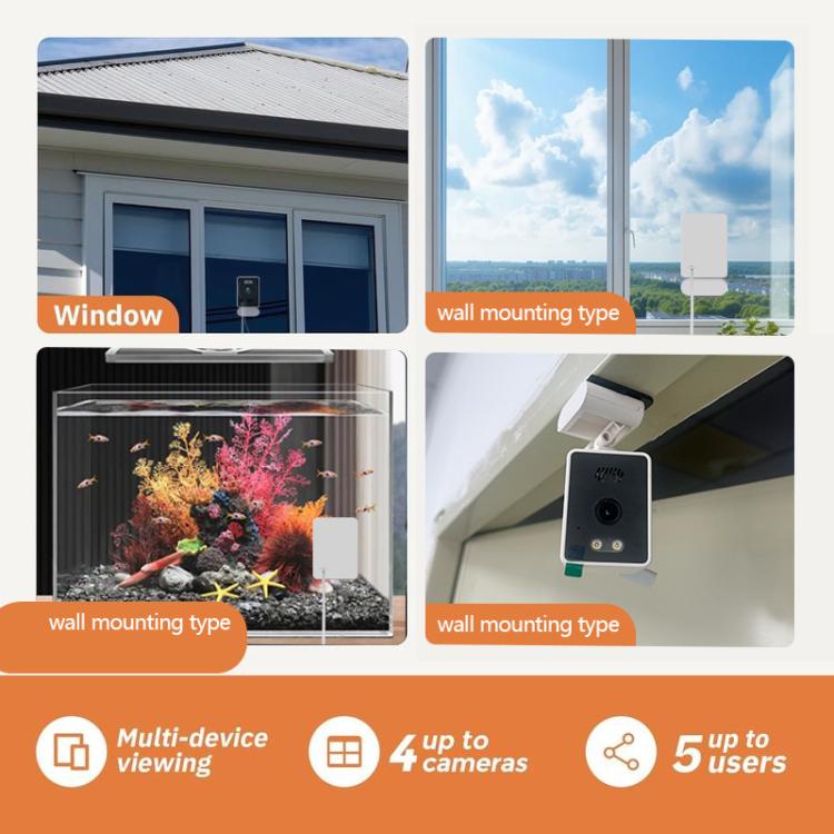 Wireless WiFi Smart Window Surveillance Camera, Specification:5.0GHz - White