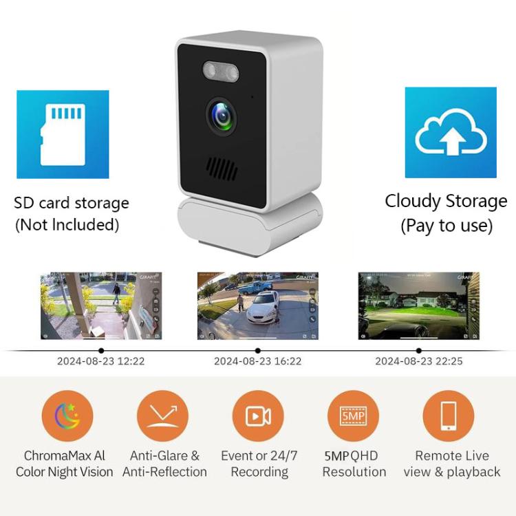 Wireless WiFi Smart Window Surveillance Camera, Specification:5.0GHz - White