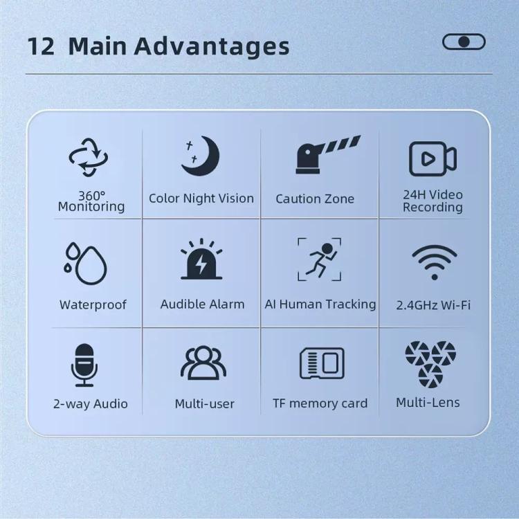 ICSee Triple-Lens 3MP Wireless WiFi Security Camera, Three-Screen Panoramic PTZ IP Camera with Full-Color Night Vision, Power Plug:US Plug - Black