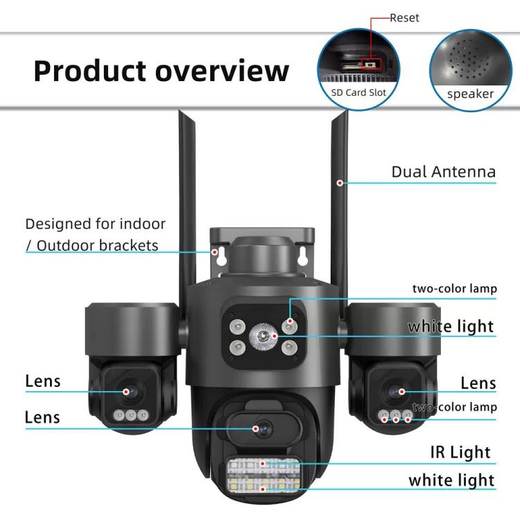 ICSee Triple-Lens 3MP Wireless WiFi Security Camera, Three-Screen Panoramic PTZ IP Camera with Full-Color Night Vision, Power Plug:US Plug - Black
