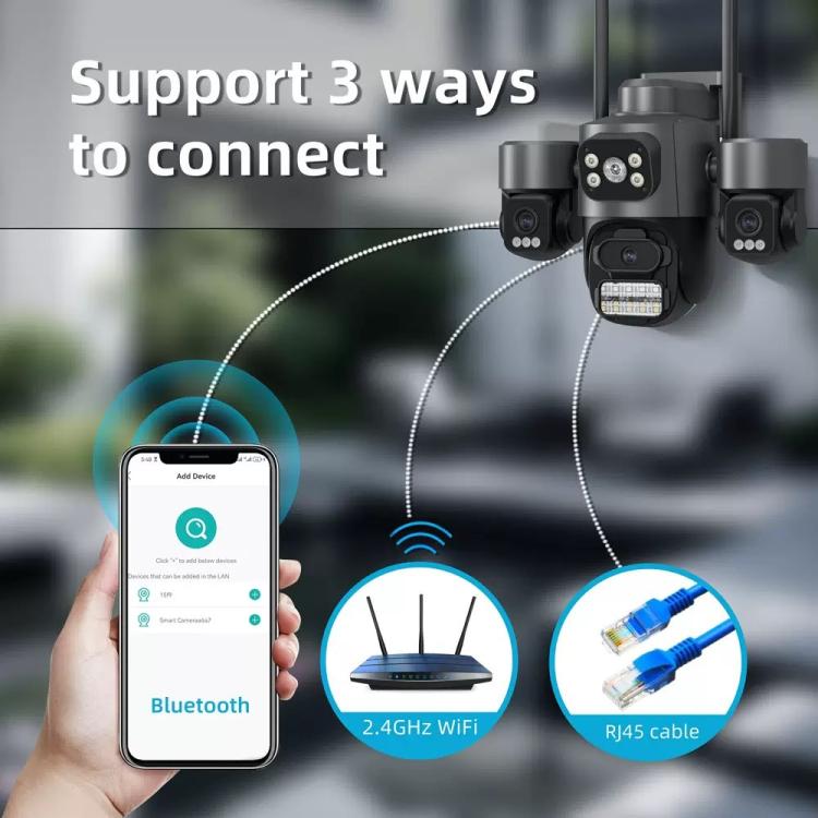 ICSee Triple-Lens 3MP Wireless WiFi Security Camera, Three-Screen Panoramic PTZ IP Camera with Full-Color Night Vision, Power Plug:US Plug - Black