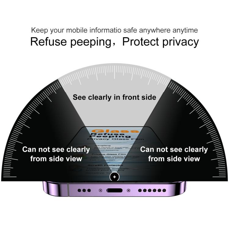 For Google Pixel 10a imak Privacy Tempered Glass Film, Not Support Fingerprint Unlocking