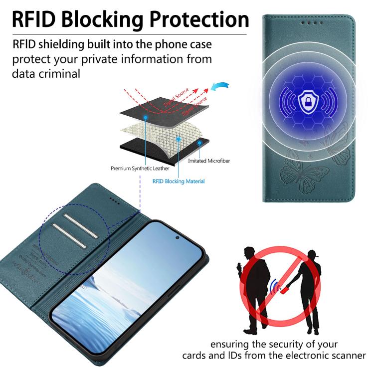 For BLU View 5 Strong Magnetic Dual Butterfly RFID Vegan Leather Phone Case