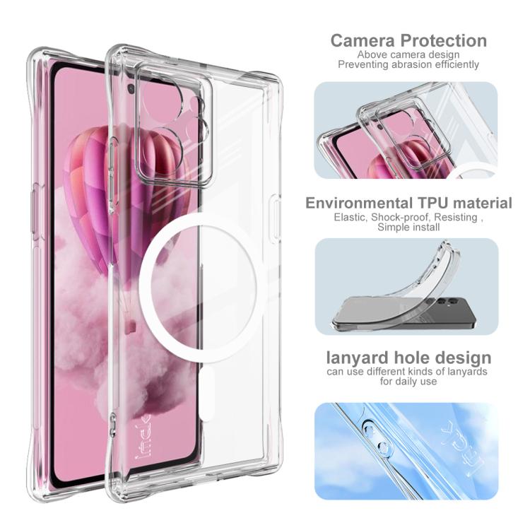 For HMD Skyline imak Magnetic Shockproof Airbag TPU Phone Case - Transparent