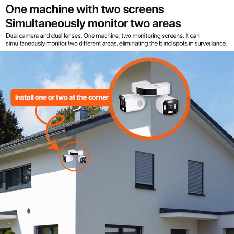 5MP Dual-Lens Dual-Pan Tilt Rotating WiFi Camera, Plug:EU Plug - White