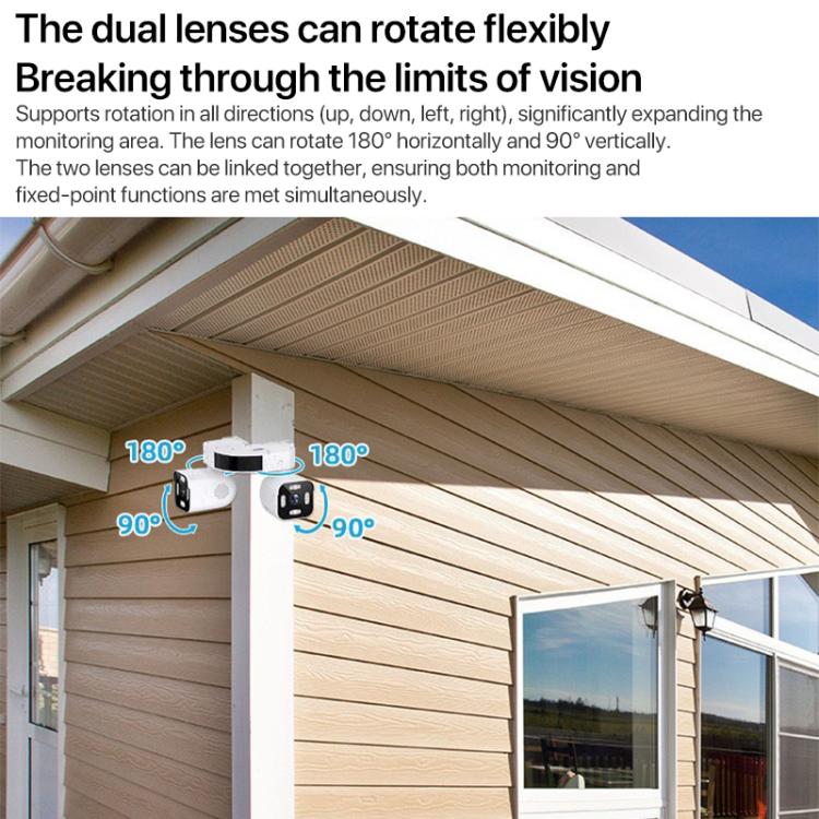 5MP Dual-Lens Dual-Pan Tilt Rotating WiFi Camera, Plug:US Plug - White