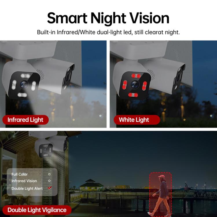 5MP Dual-Lens Dual-Pan Tilt Rotating WiFi Camera, Plug:EU Plug - White