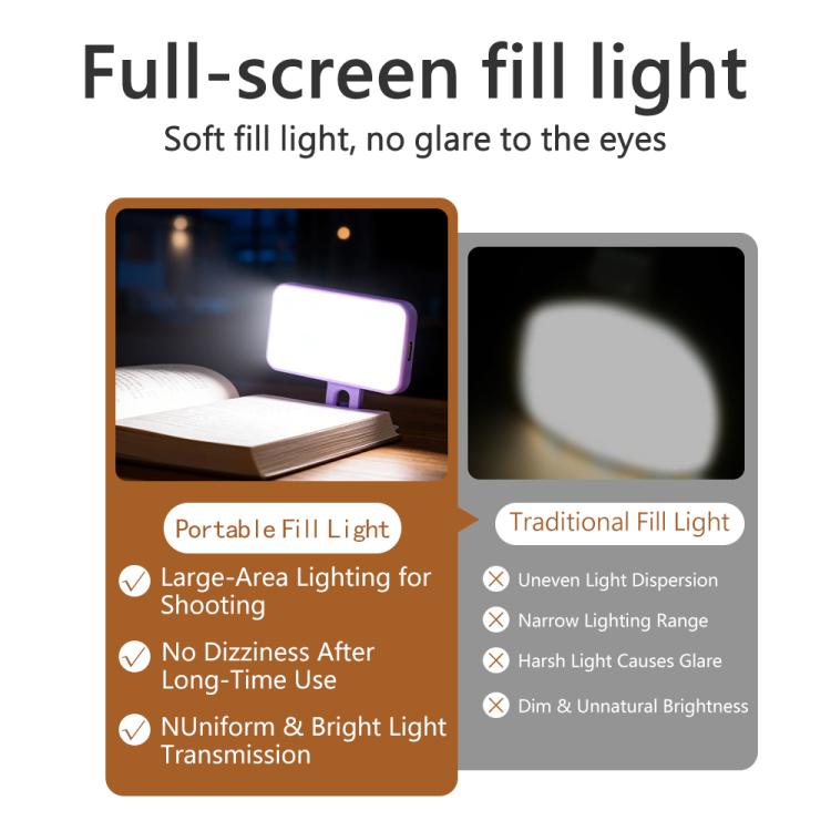 Portable Mini Fill Light with Clip 150mAh No Charging Cable