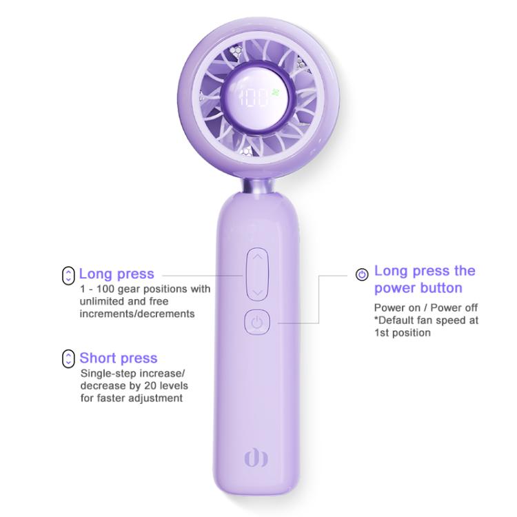 M03 Plus High Speed ??Silent Handheld Fan with Digital Display