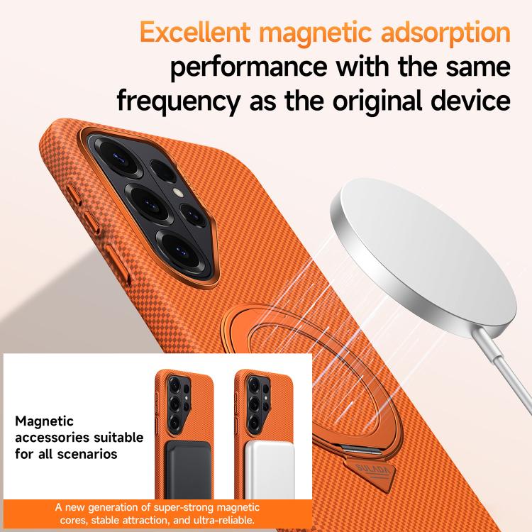 For Samsung Galaxy S26 Ultra 5G SULADA Kevlar Grid Patterned Skin Feel Rotation Magnetic Holder Phone Case