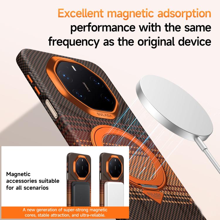For Huawei Mate 80 Pro Max SULADA Kevlar Woven Texture Leather Rotation Magnetic Holder Phone Case