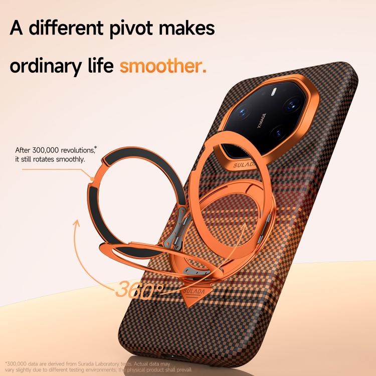 For Huawei Mate 80 / Mate 80 Pro SULADA Kevlar Woven Texture Leather Rotation Magnetic Holder Phone Case