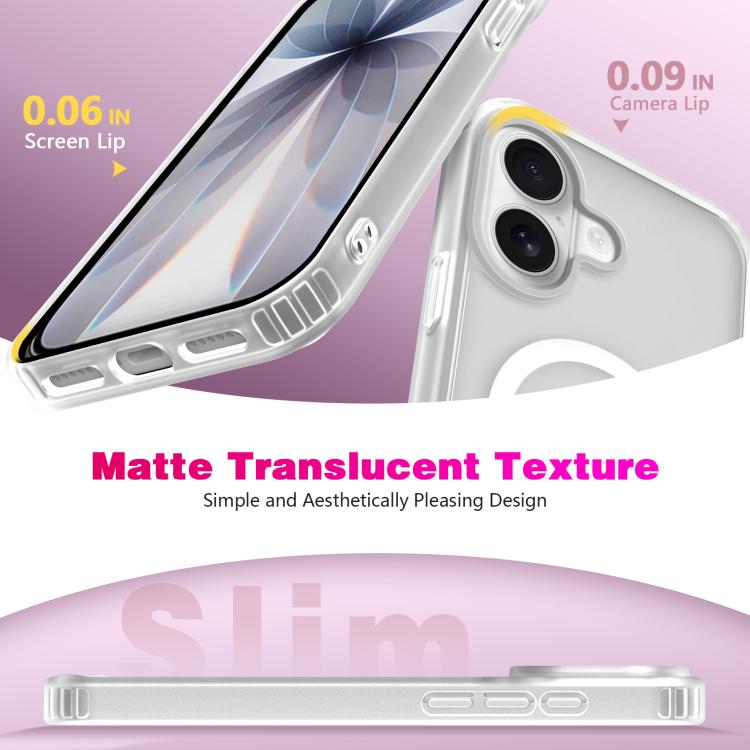For iPhone 17 Skin-Friendly Magnetic Shockproof TPU Hybrid PC Phone Case