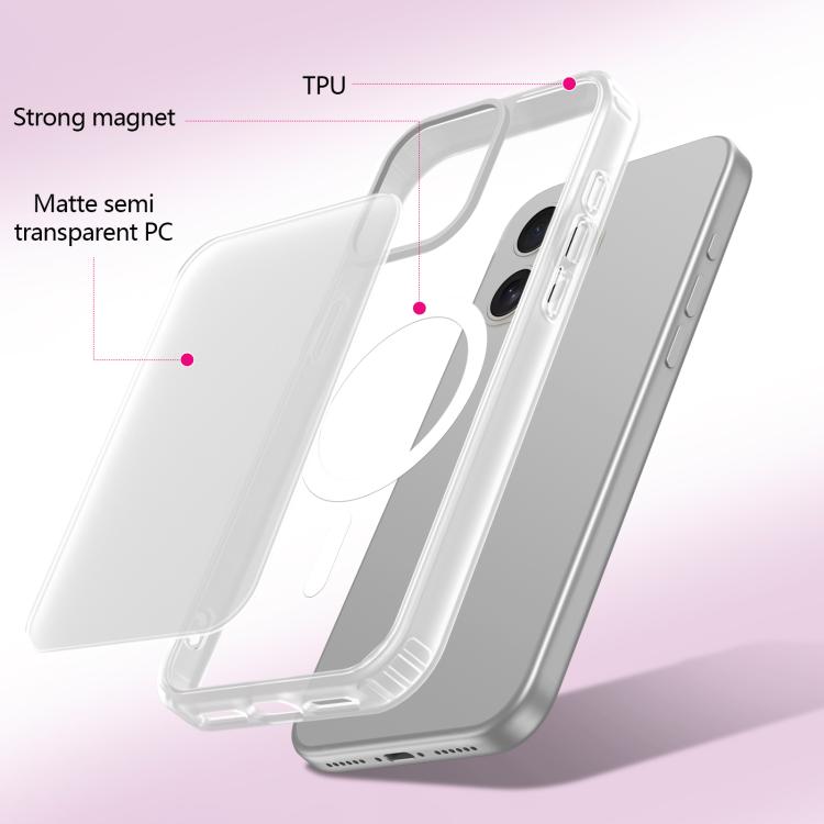 For iPhone 16 Pro Max Skin-Friendly Magnetic Shockproof TPU Hybrid PC Phone Case