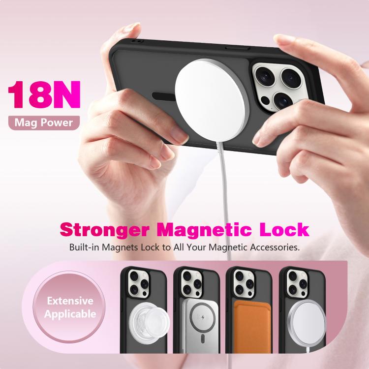 For iPhone 16 Pro Max Skin-Friendly Magnetic Shockproof TPU Hybrid PC Phone Case