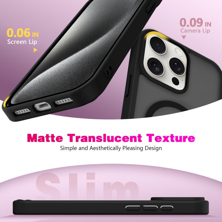 For iPhone 14 Pro Max Skin-Friendly Magnetic Shockproof TPU Hybrid PC Phone Case